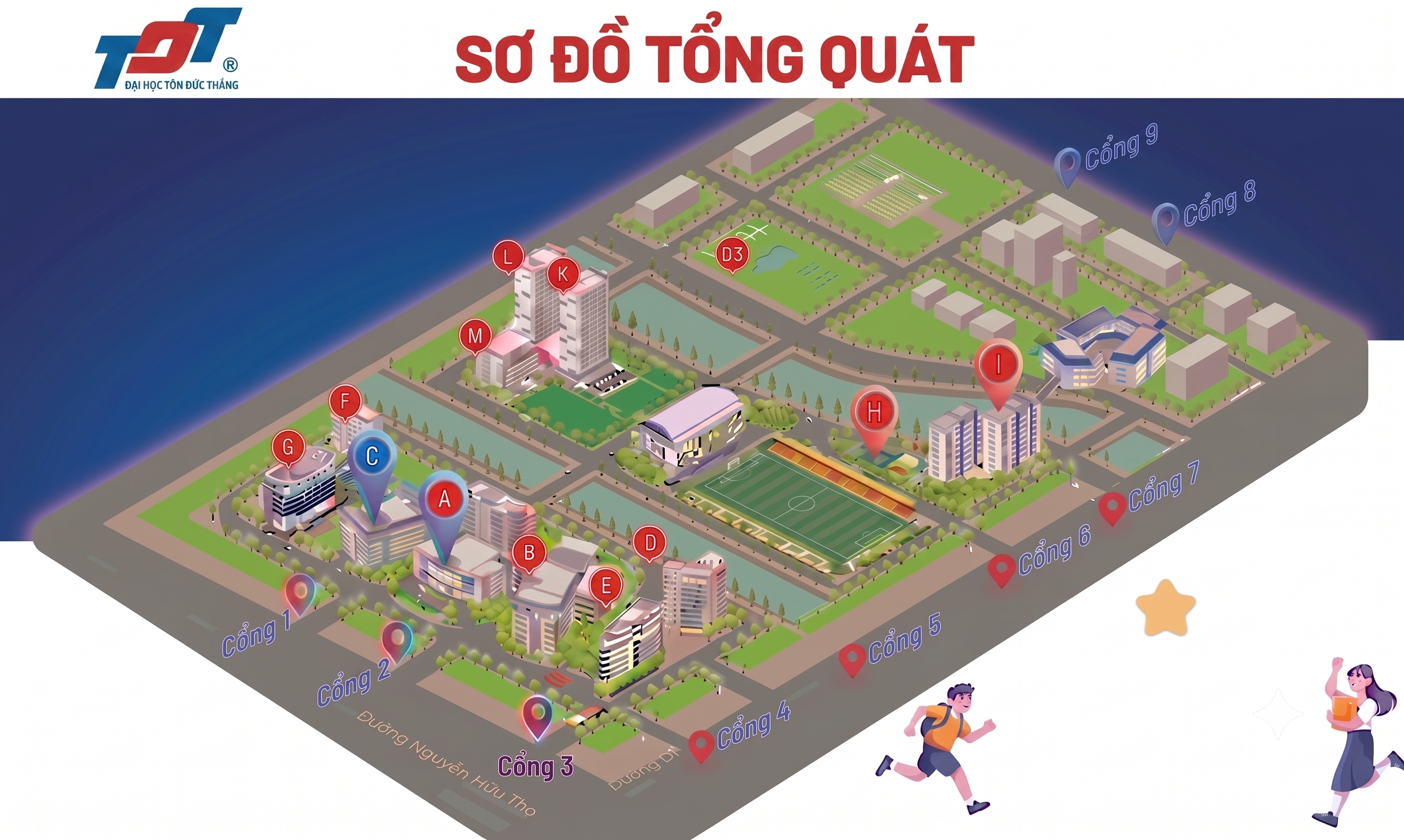 Sơ đồ tổng quát TDTU